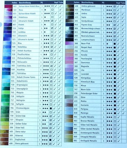 Preview: White Nights Künstleraquarellfarben 80 versch.1/1 Einzelnäpfe